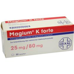 Eine weiße Medikamentenschachtel mit der Aufschrift "Magium K forte".