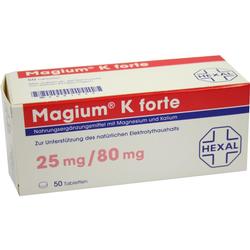 MAGIUM K FORTE